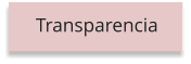 Transparencia